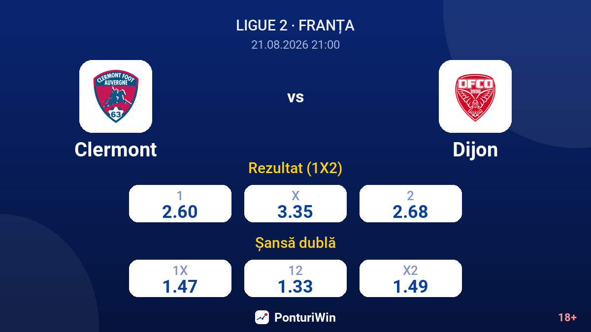Clermont vs Dijon — cote