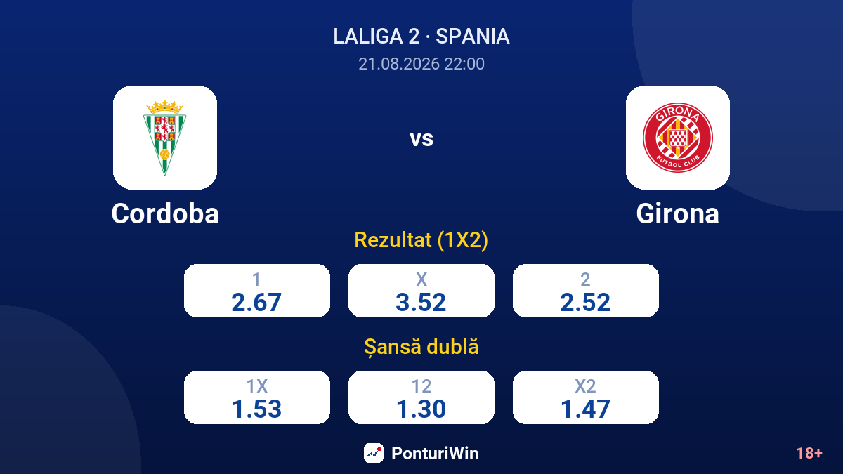 Cordoba vs Girona — cote