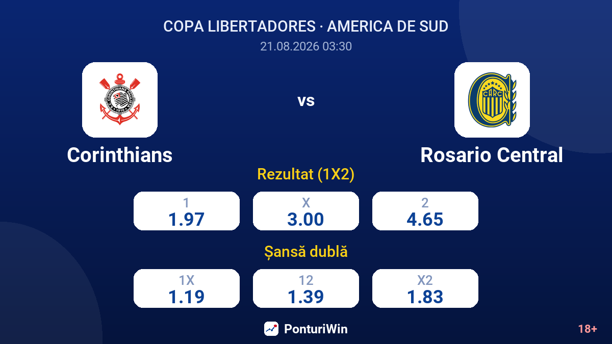 Corinthians vs Rosario Central — cote