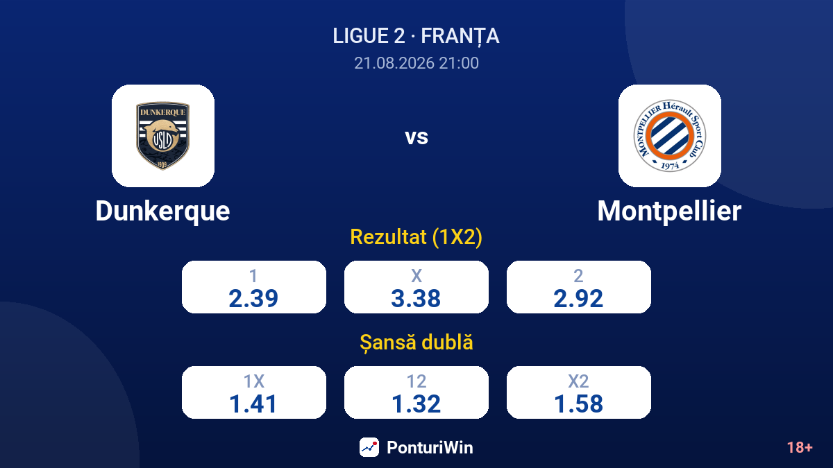 Dunkerque vs Montpellier — cote