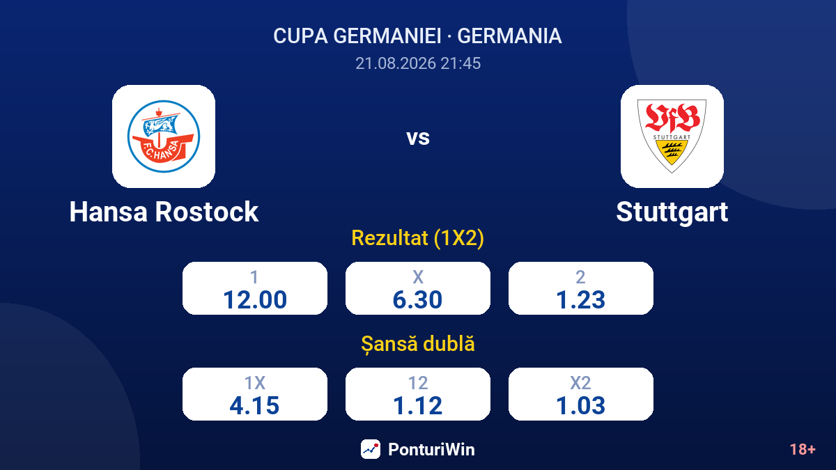Hansa Rostock vs Stuttgart — cote