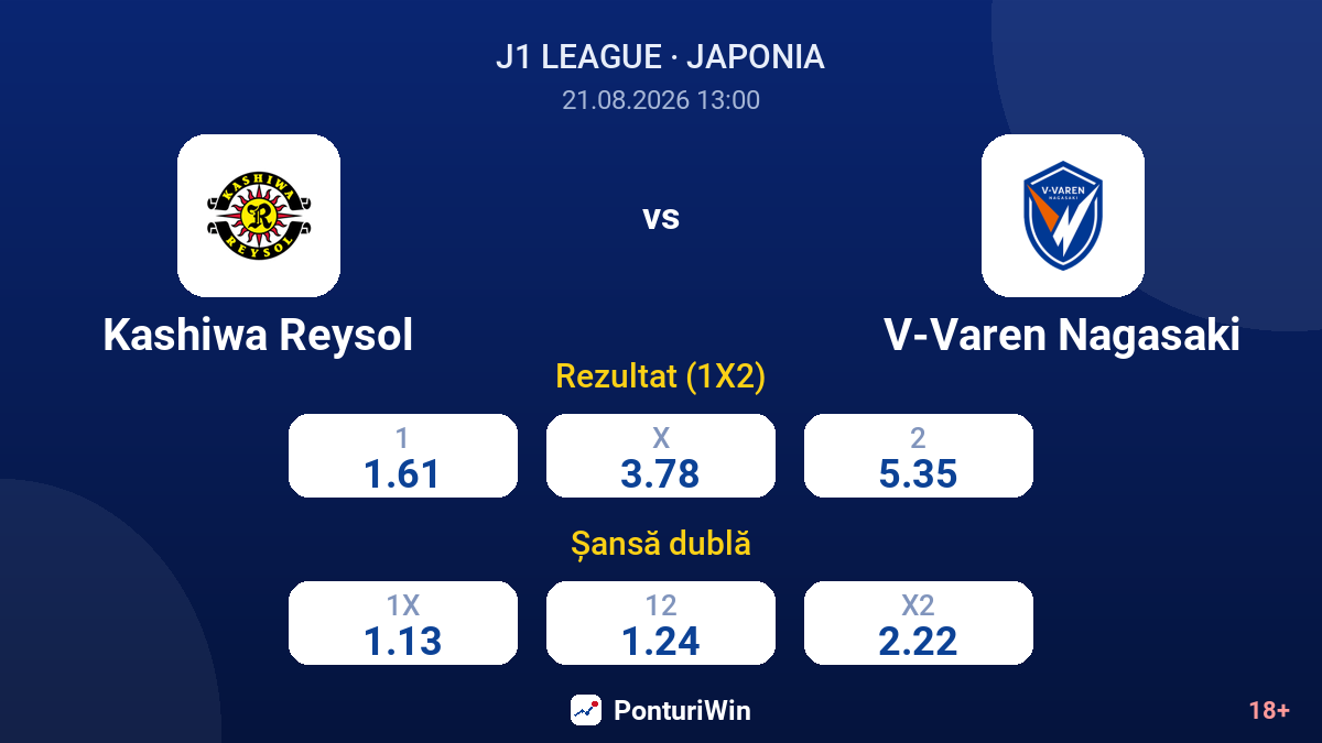 Kashiwa Reysol vs V-Varen Nagasaki — cote