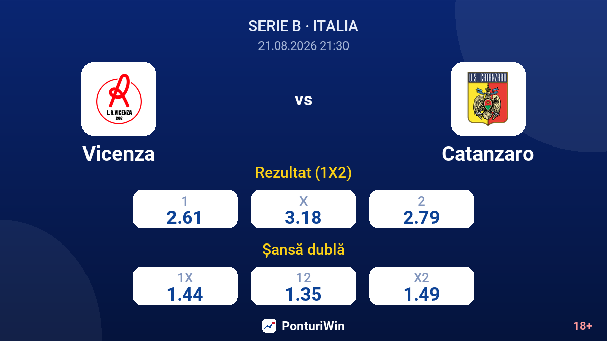 Vicenza vs Catanzaro — cote