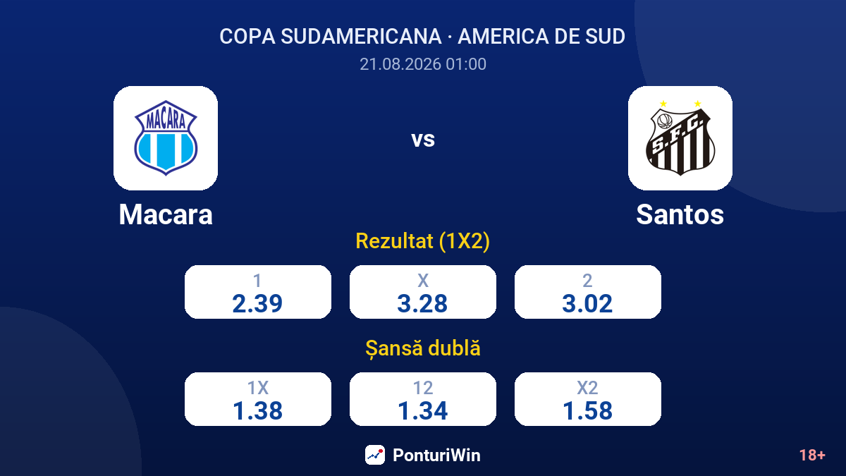 Macara vs Santos — cote