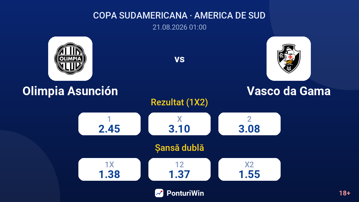 Olimpia Asunción vs Vasco da Gama — cote