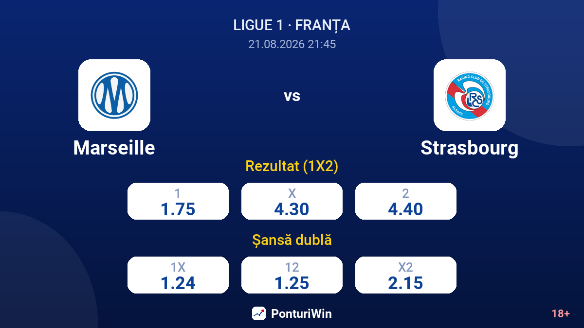 Marseille vs Strasbourg — cote