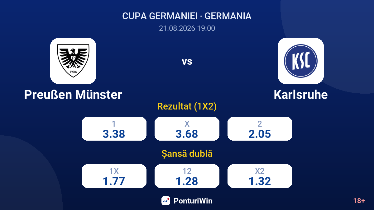 Preußen Münster vs Karlsruhe — cote