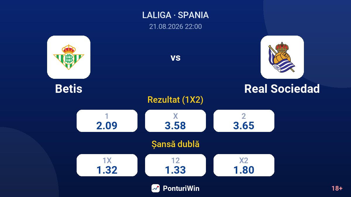 Betis vs Real Sociedad — cote