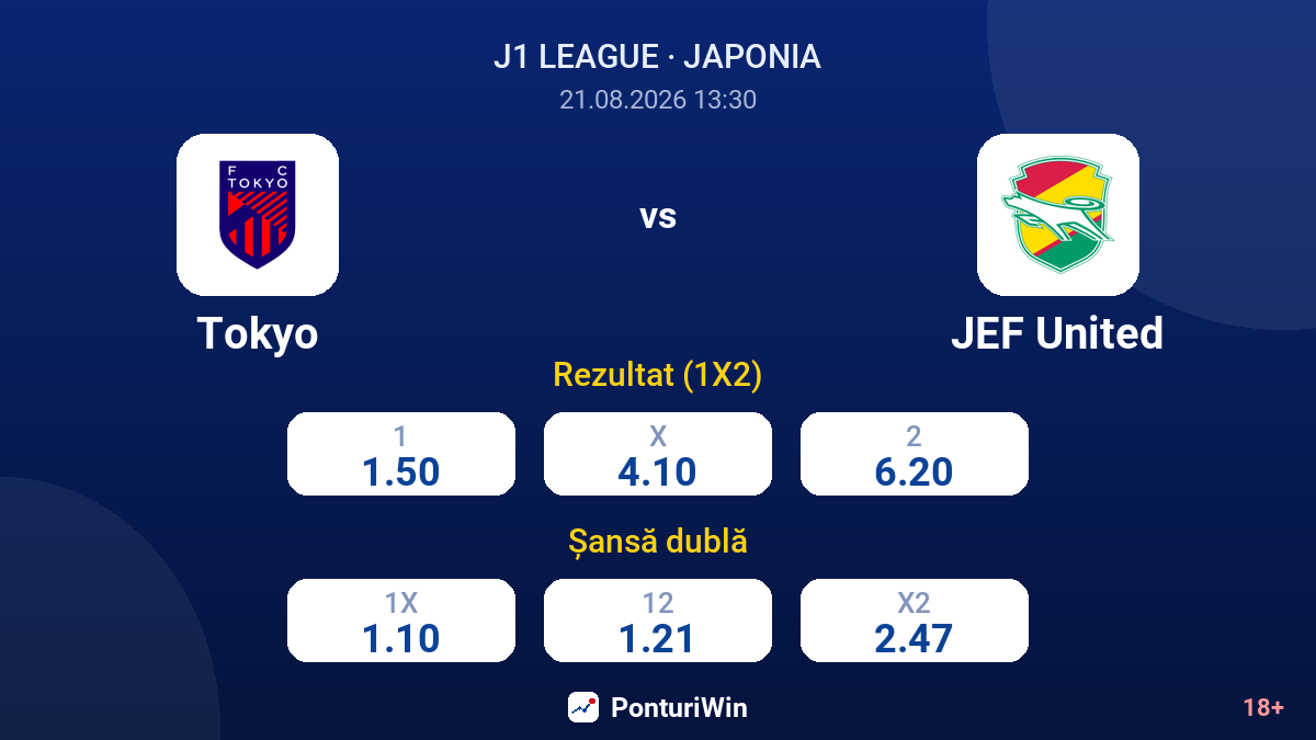 Tokyo vs JEF United — cote