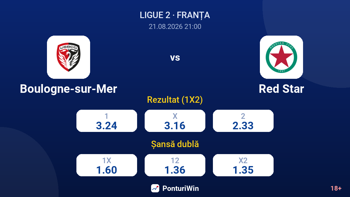 Boulogne-sur-Mer vs Red Star — cote