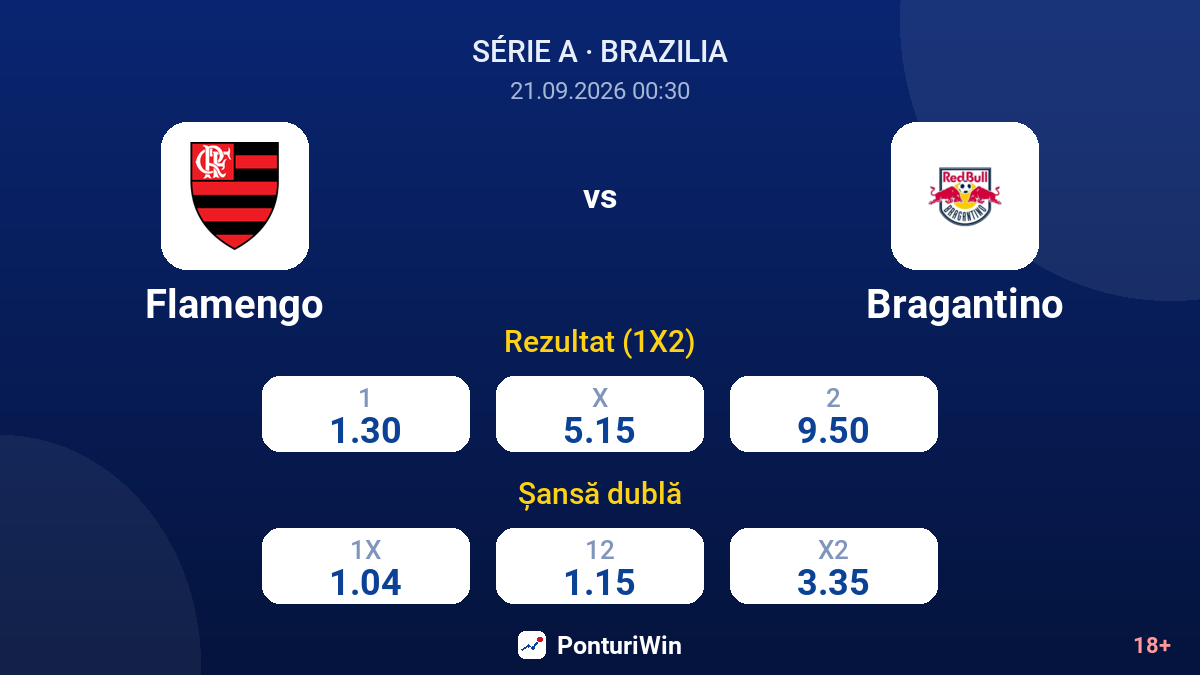 Flamengo vs Bragantino — cote