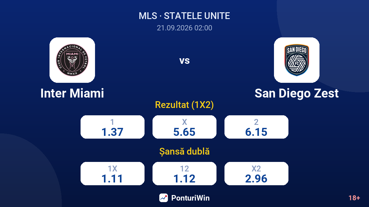 Inter Miami vs San Diego Zest — cote