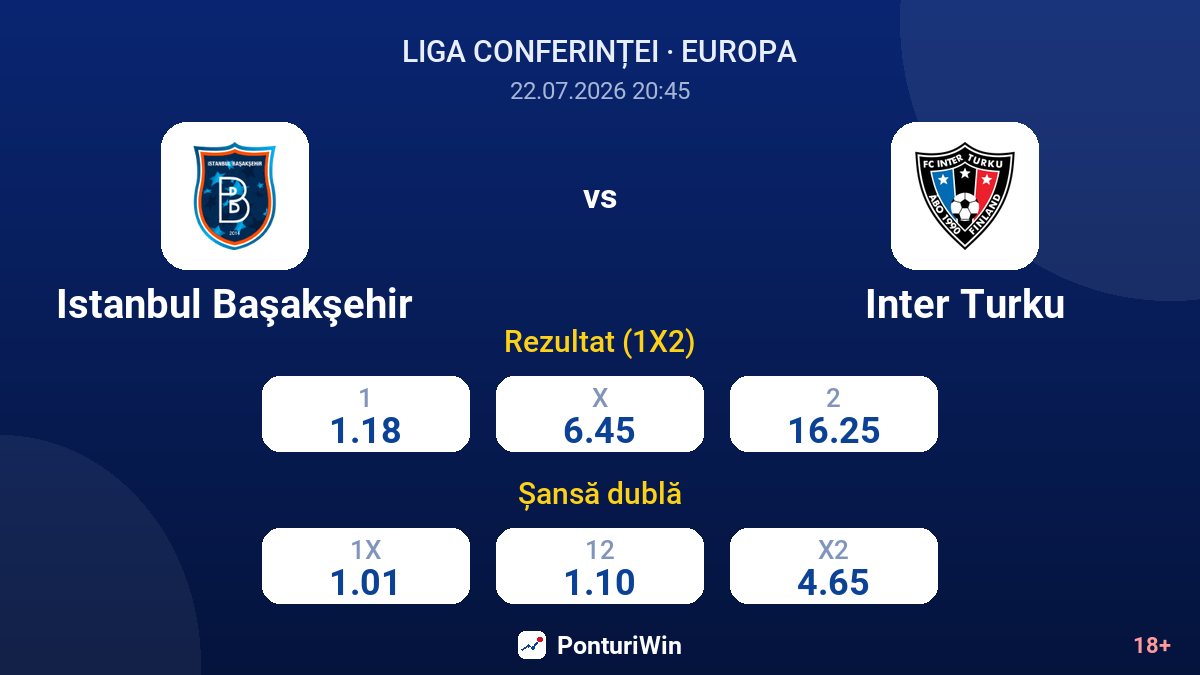 Istanbul Başakşehir vs Inter Turku — cote