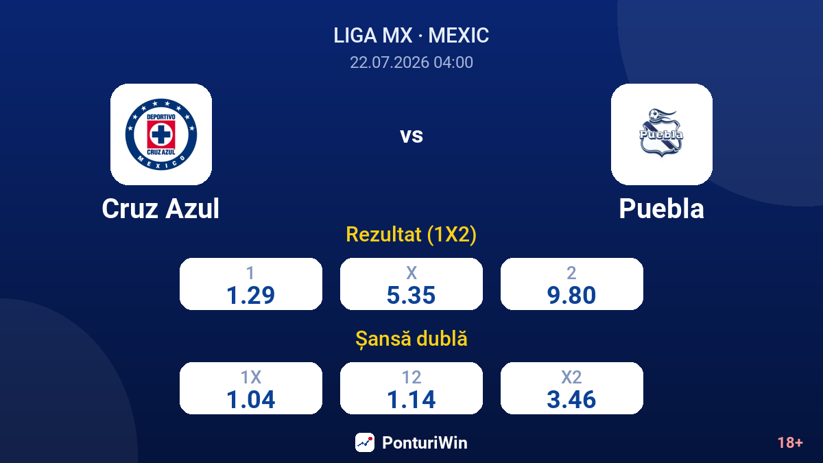 Cruz Azul vs Puebla — cote