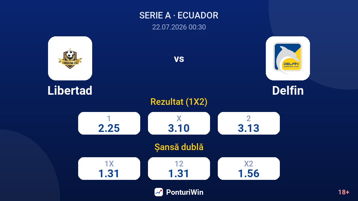 Libertad vs Delfin — cote
