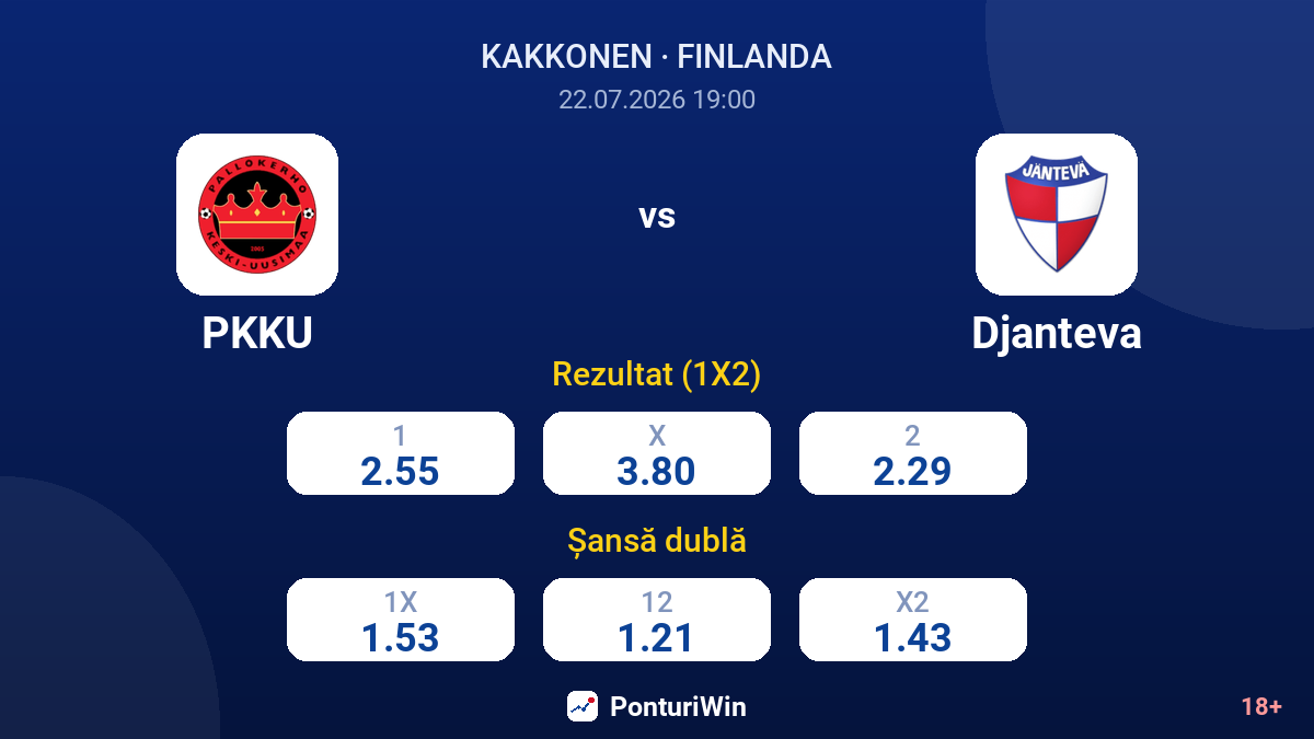 PKKU vs Djanteva — cote