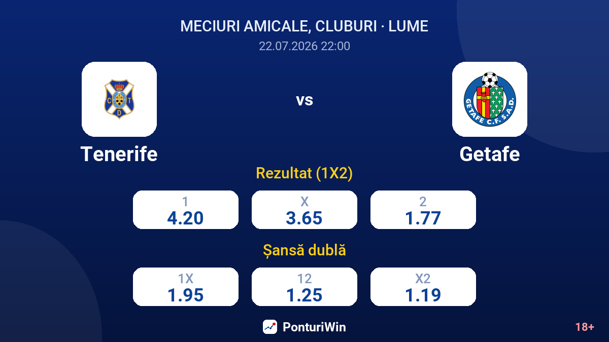 Tenerife vs Getafe — cote