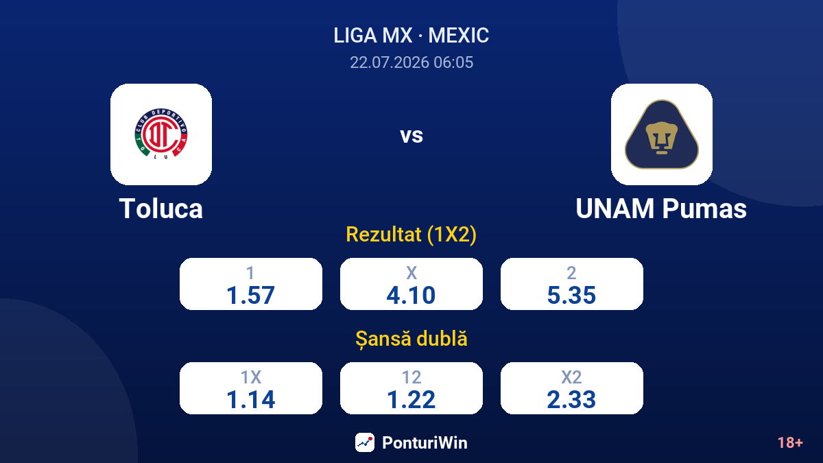 Toluca vs UNAM Pumas — cote