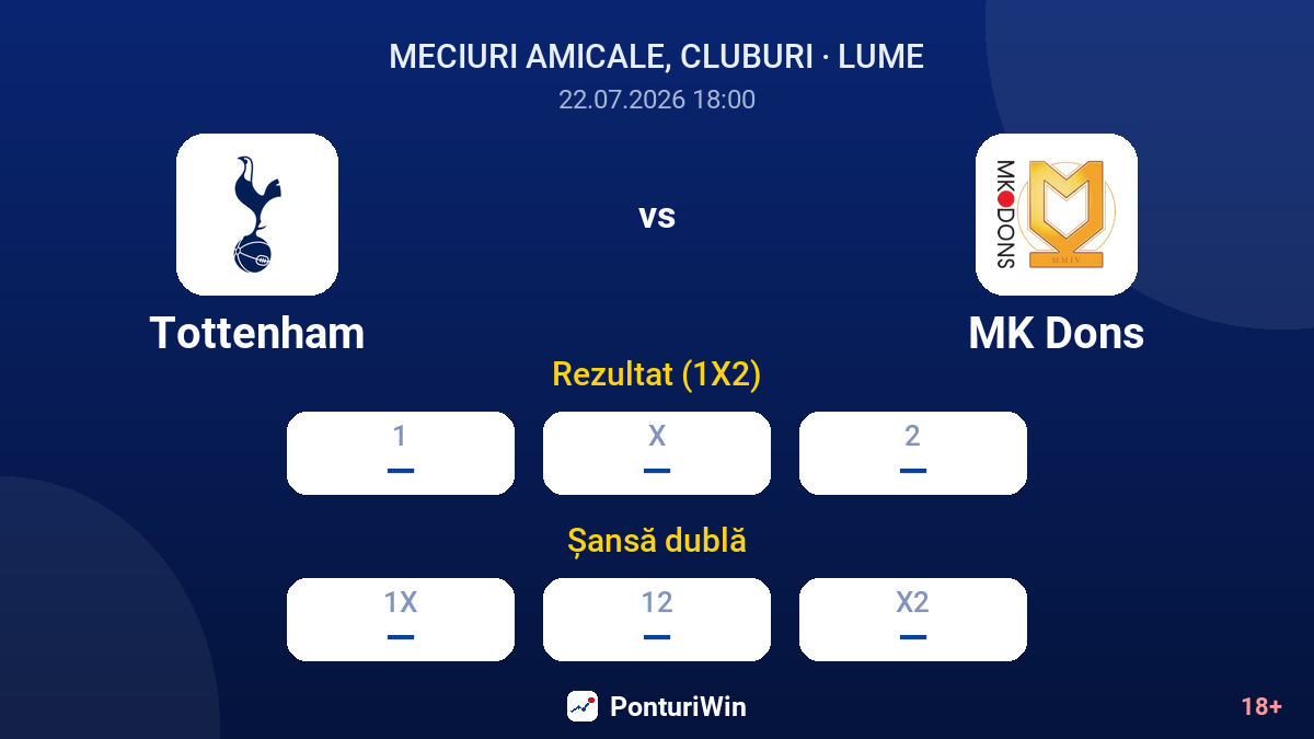 Tottenham vs MK Dons — cote
