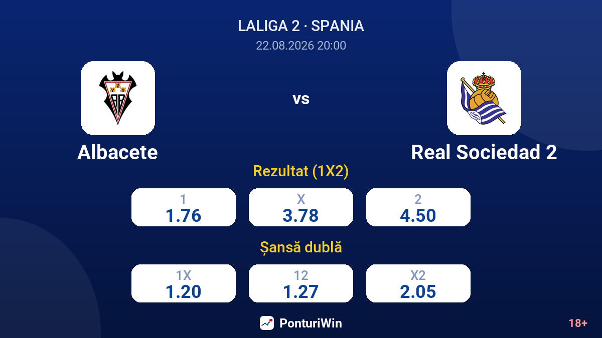 Albacete vs Real Sociedad 2 — cote