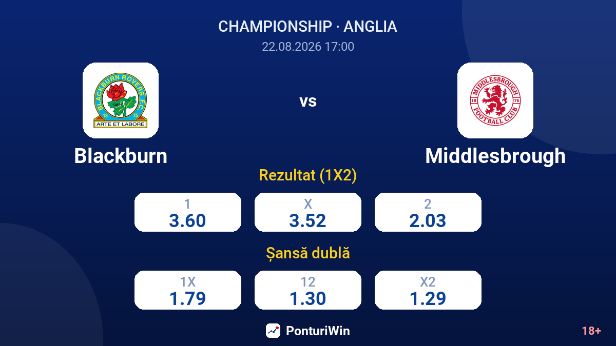 Blackburn vs Middlesbrough — cote