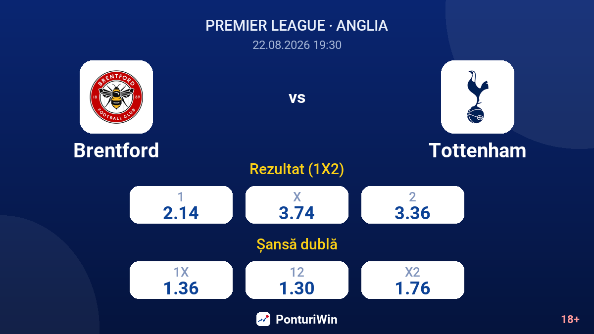 Brentford vs Tottenham — cote