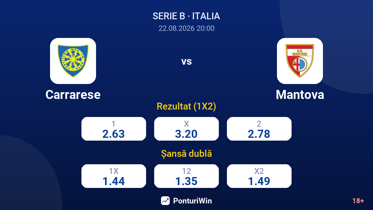 Carrarese vs Mantova — cote