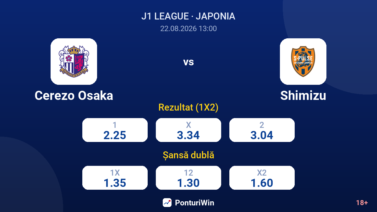 Cerezo Osaka vs Shimizu — cote