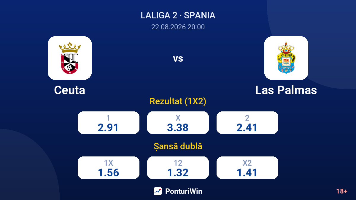 Ceuta vs Las Palmas — cote