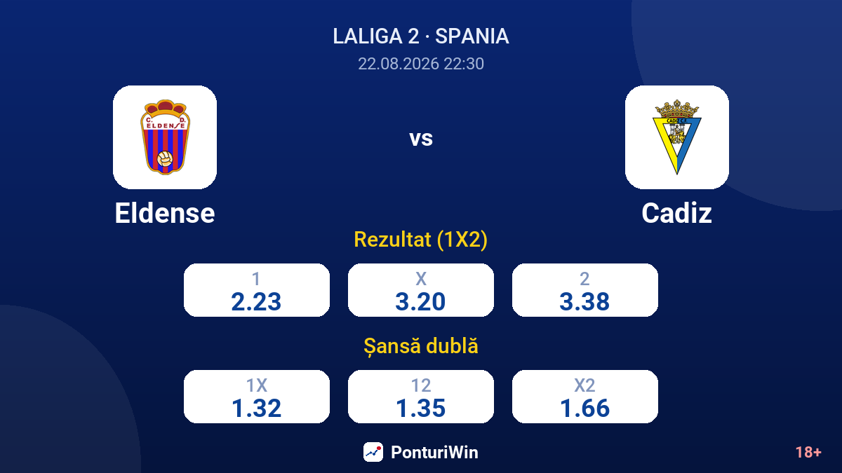 Eldense vs Cadiz — cote