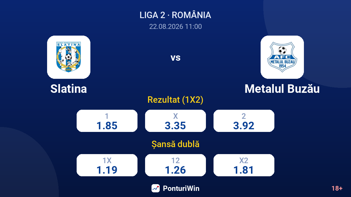 Slatina vs Metalul Buzău — cote