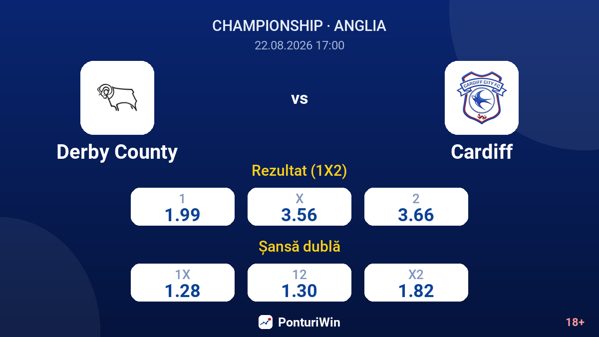 Derby County vs Cardiff — cote