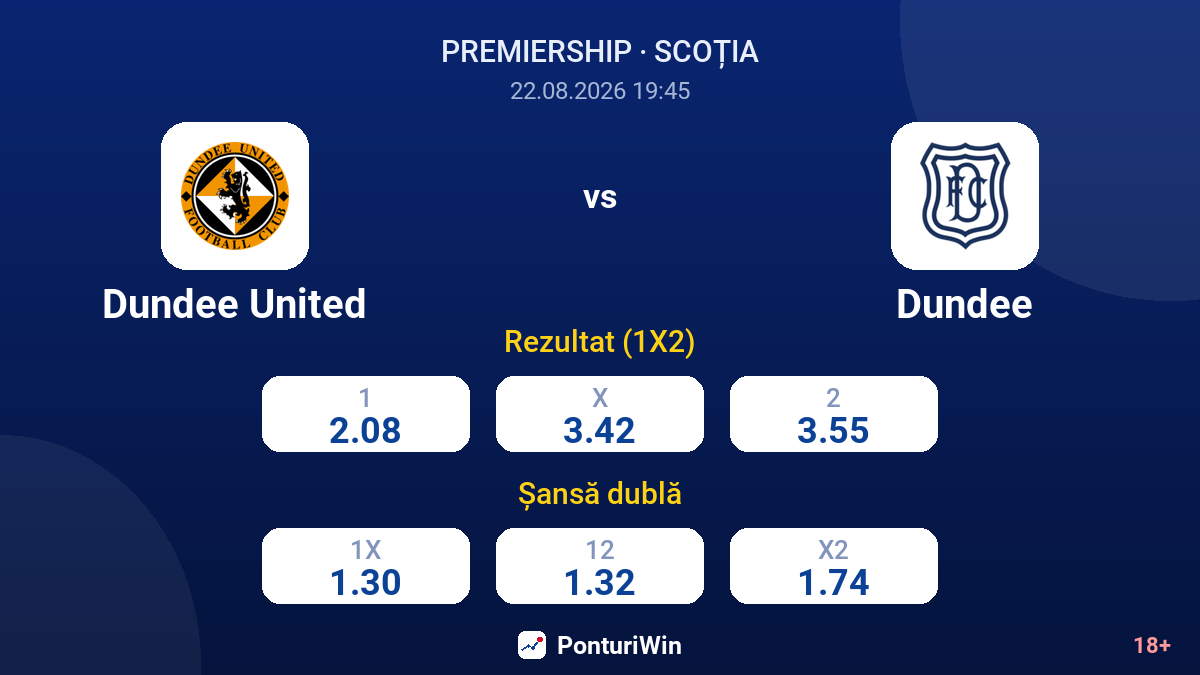 Dundee United vs Dundee — cote