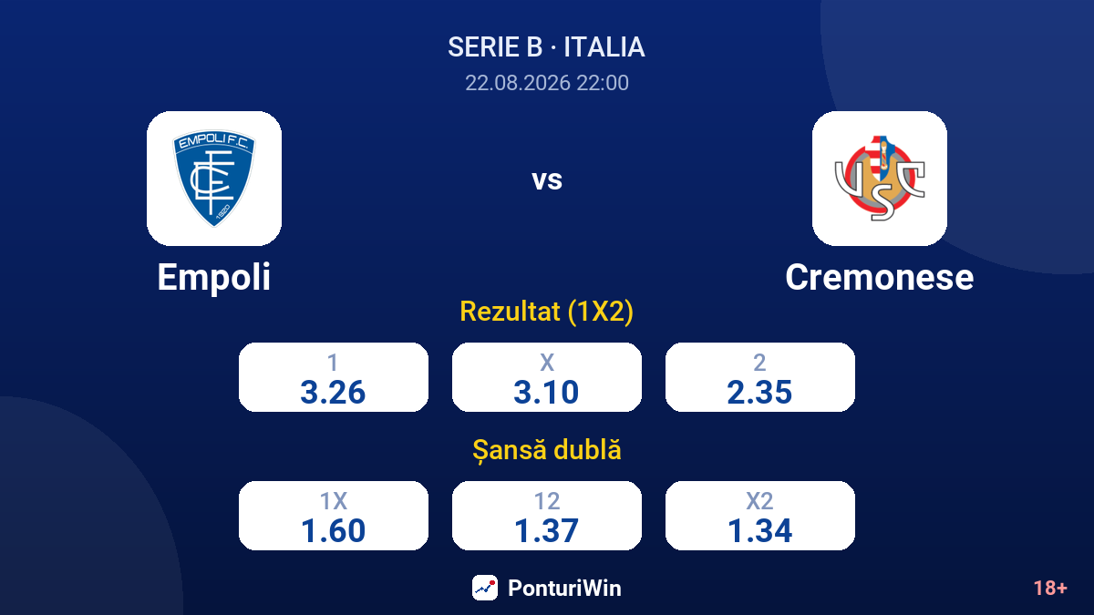 Empoli vs Cremonese — cote