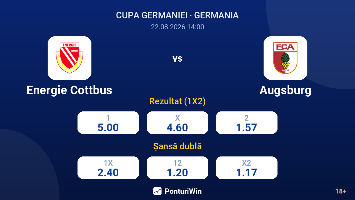 Energie Cottbus vs Augsburg — cote