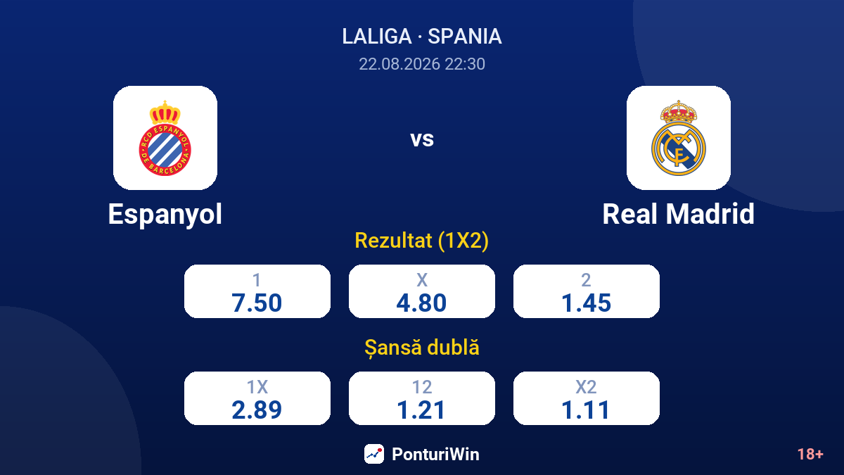 Espanyol vs Real Madrid — cote