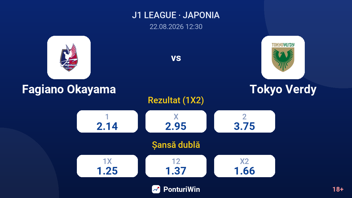 Fagiano Okayama vs Tokyo Verdy — cote