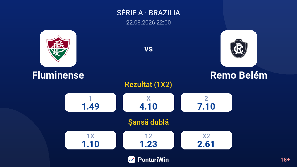 Fluminense vs Remo Belém — cote