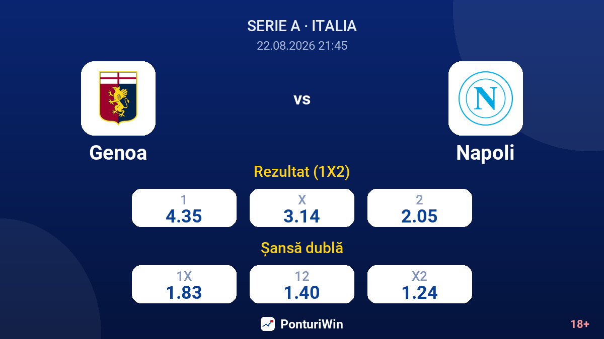Genoa vs Napoli — cote