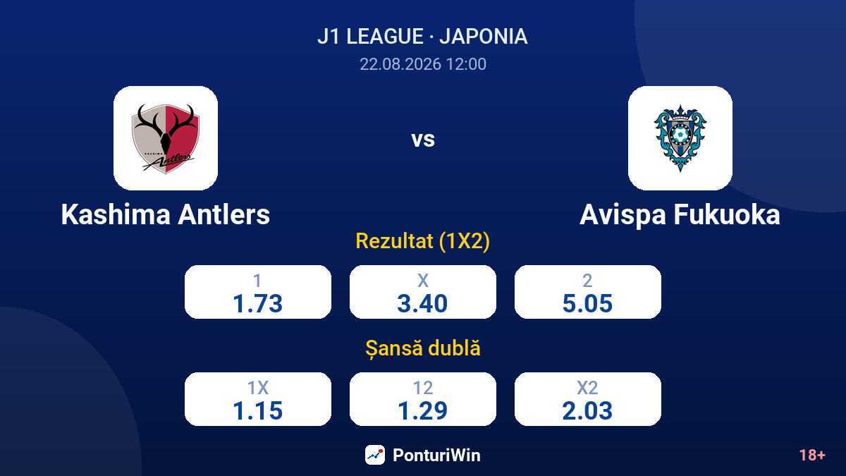 Kashima Antlers vs Avispa Fukuoka — cote