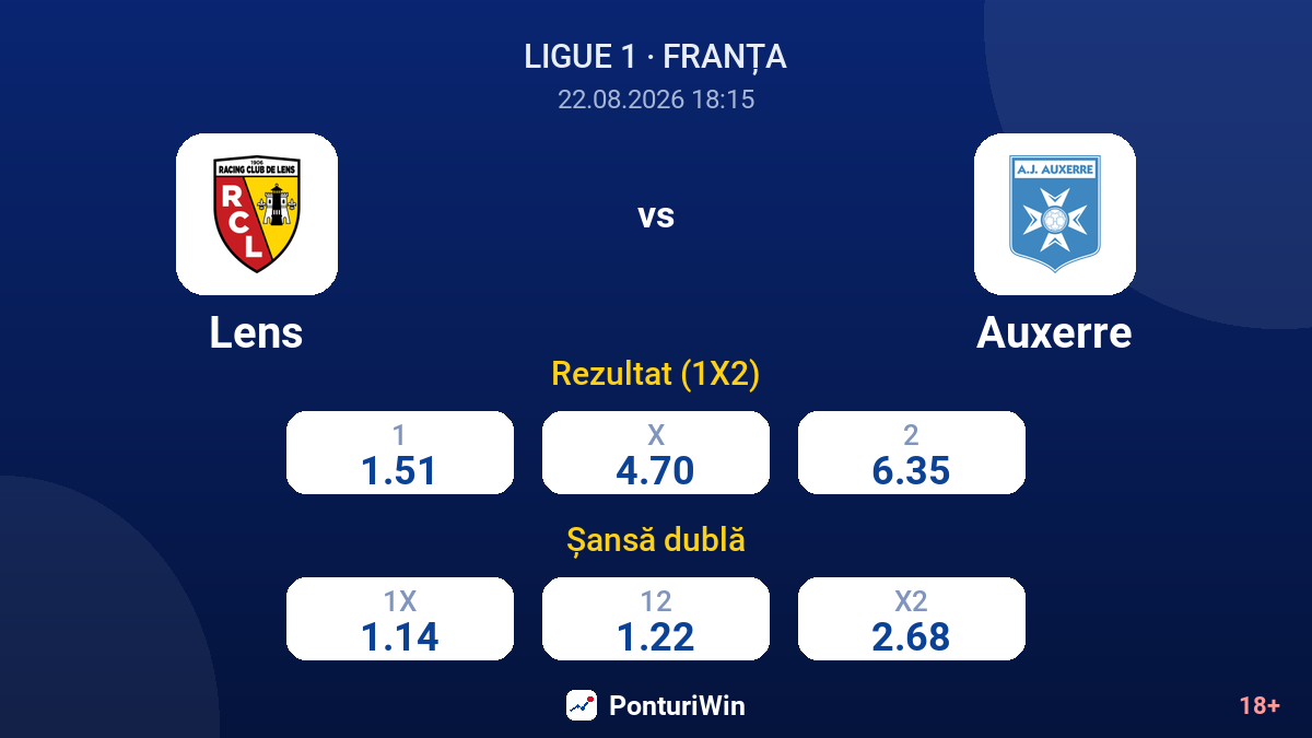 Lens vs Auxerre — cote