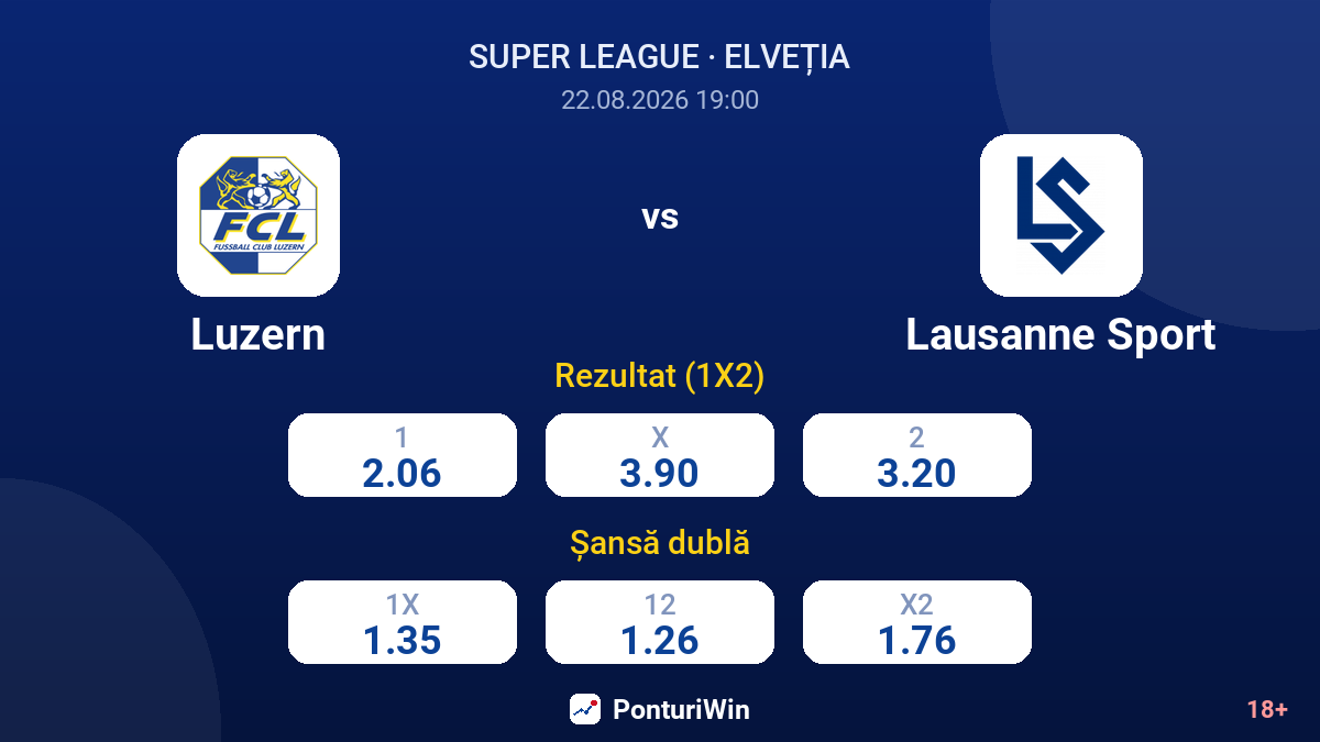 Luzern vs Lausanne Sport — cote