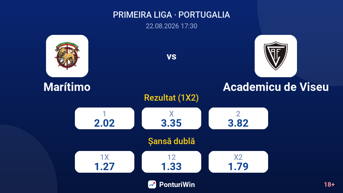 Marítimo vs Academicu de Viseu — cote