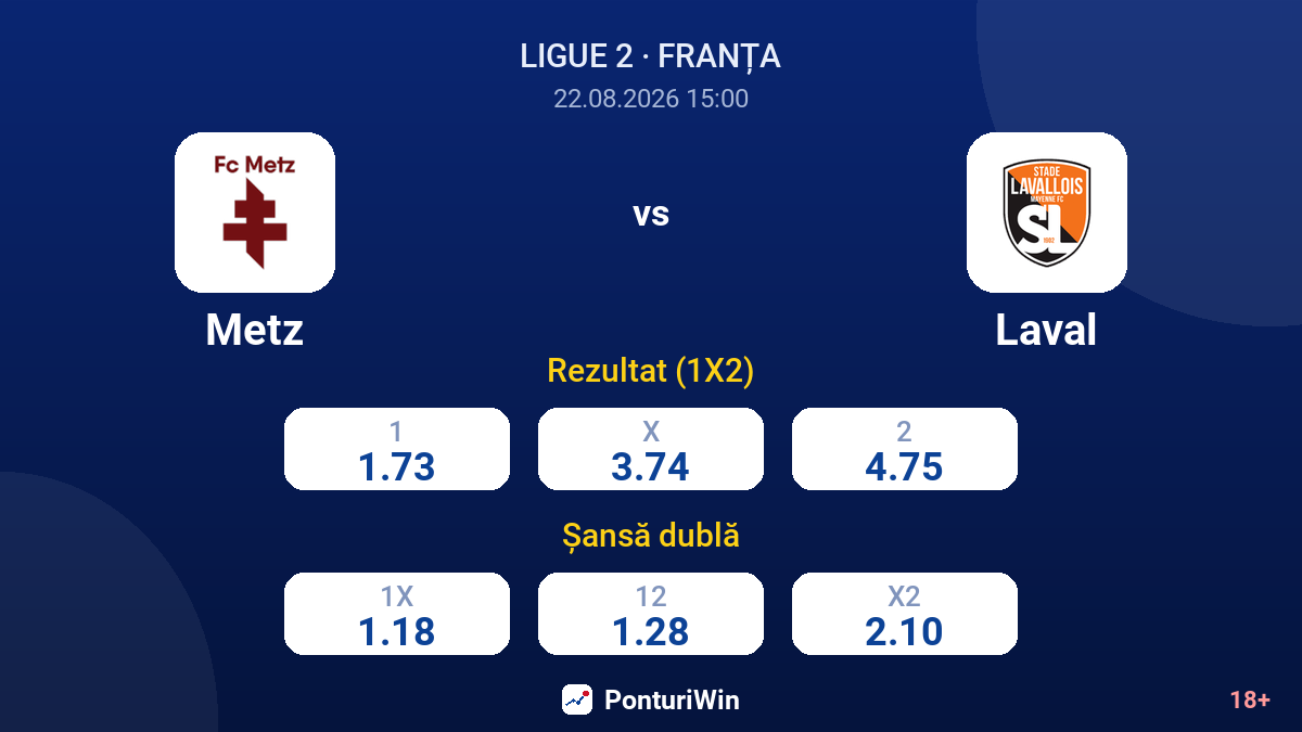 Metz vs Laval — cote