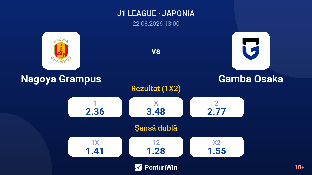 Nagoya Grampus vs Gamba Osaka — cote