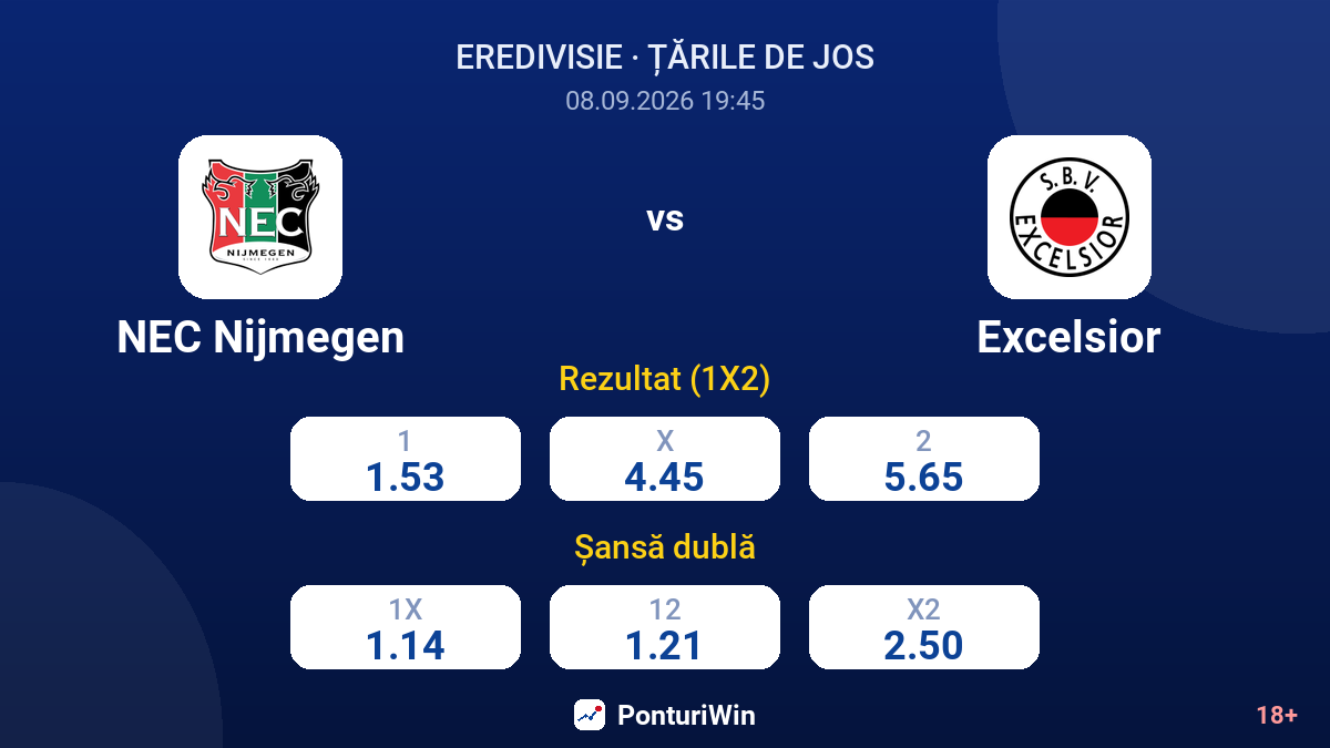 NEC Nijmegen vs Excelsior — cote