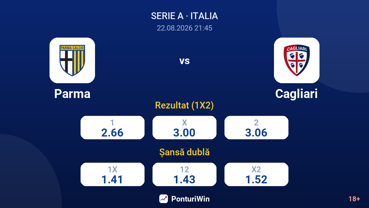 Parma vs Cagliari — cote