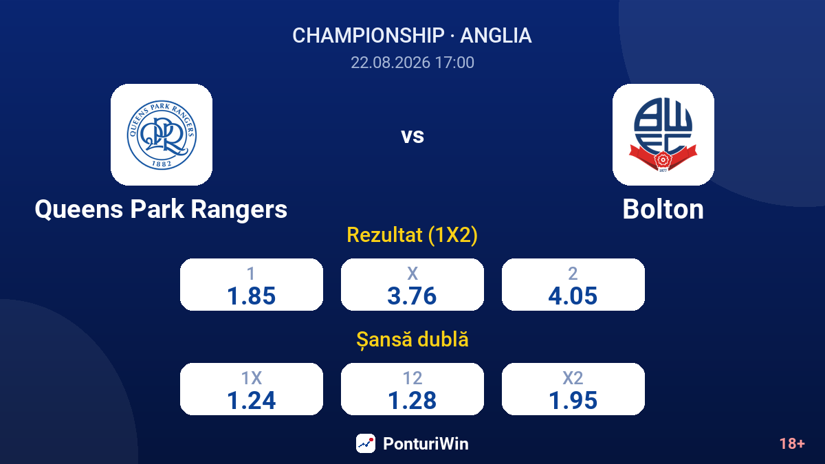 Queens Park Rangers vs Bolton — cote