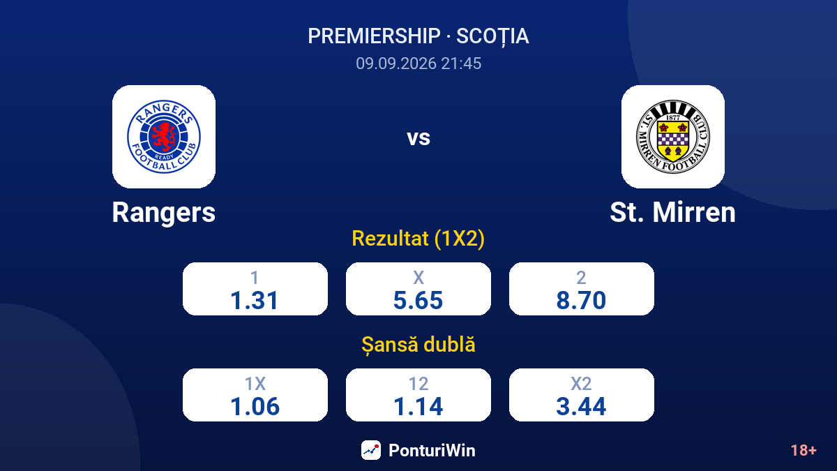 Rangers vs St. Mirren — cote