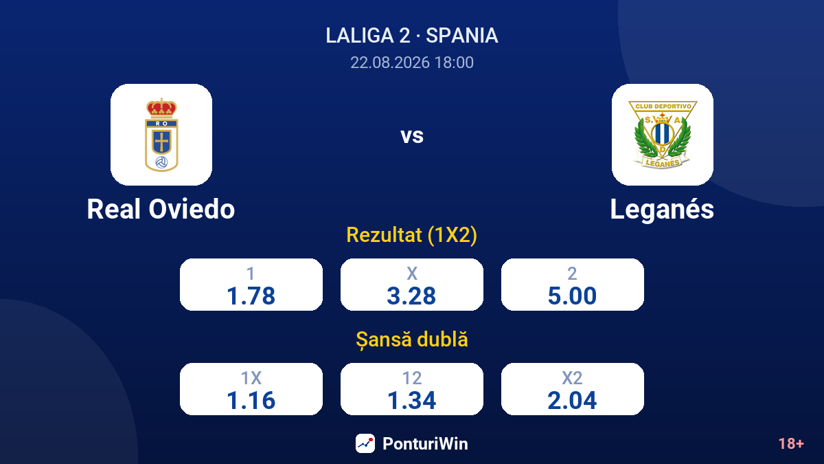 Real Oviedo vs Leganés — cote